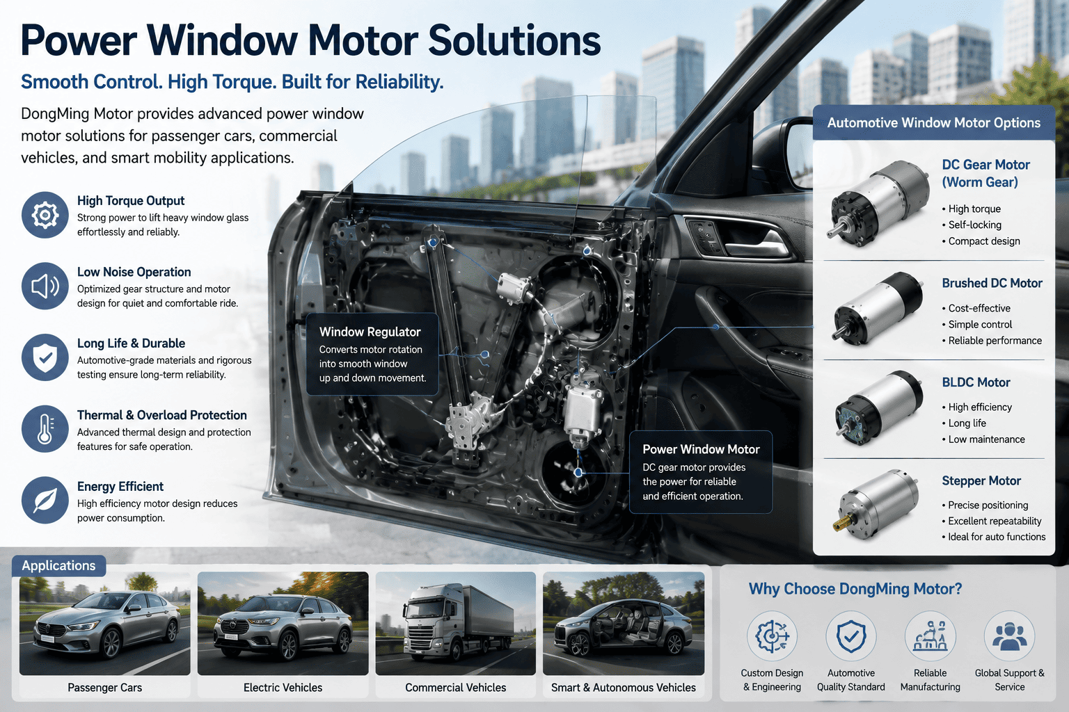 Power Window Motor
